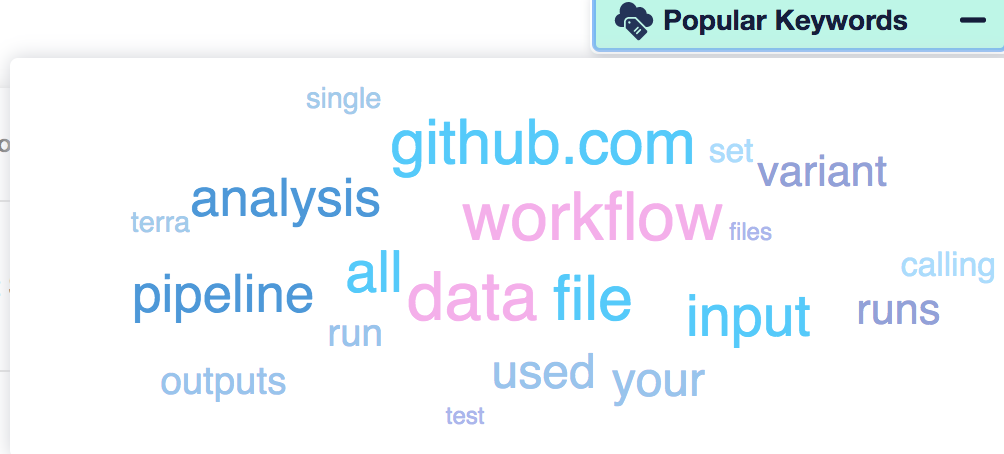 Tag Cloud