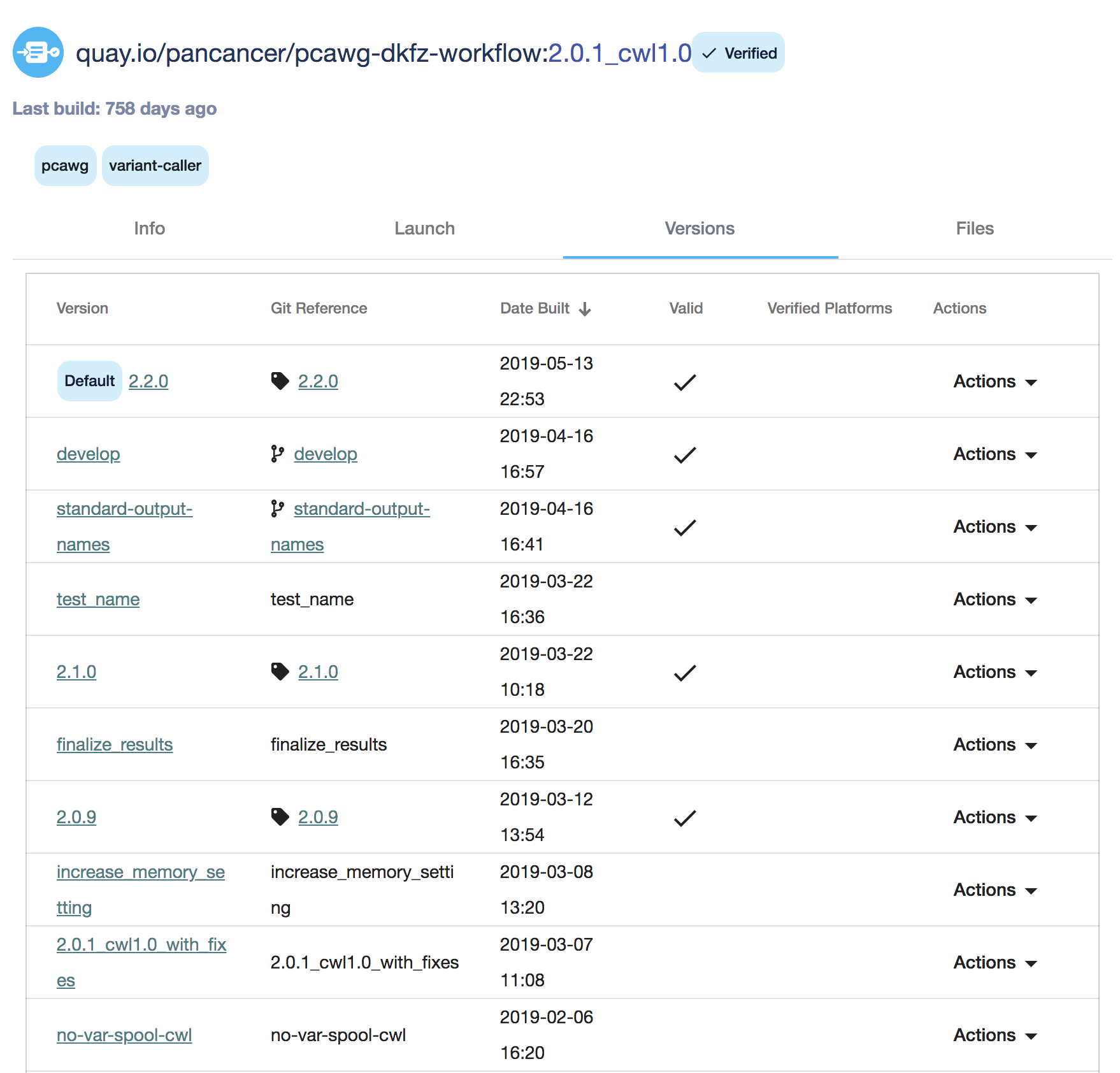 Versions Tab