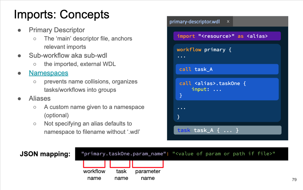 _images/imports_slide.png